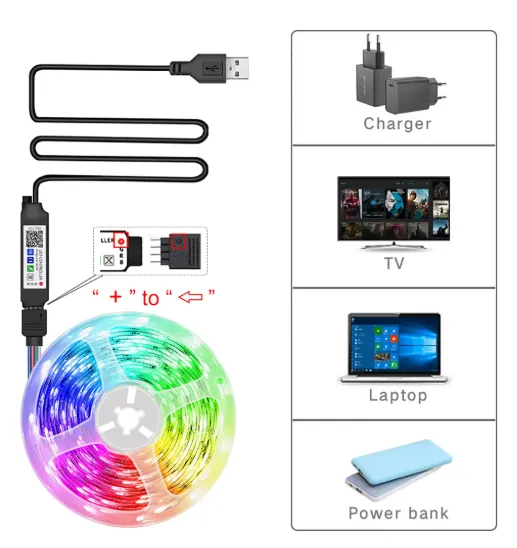VibeStrip™ – Ruban LED RGB view 3